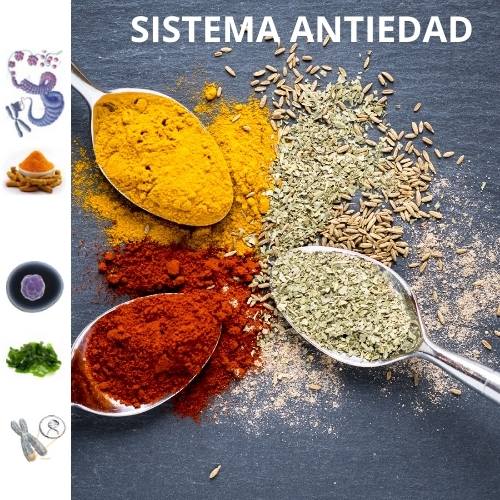 Sistema antiedad de Genoxidil